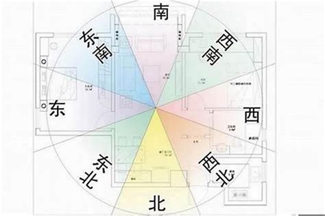 大门向东南2023|住宅大门风水布置,大门方位朝向三六风水网